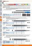 1014 1 DICK Special files IU ffll Suitable for/ vc m/s AIMg <900 N <1400N <55 HRC <60 HRC <67 HRC Carbide INOX Ti GG(G) CuZn Plastics & GRP Wood Stone Каталог HOFFMANN GROUP 2015 Инструмент режущий слесарный измерительный абразивный Оборудование Комплексные поставки для промышленных предприятий Стр. 1014 ENG