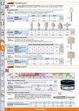 1038 Garant Felt polishing point HApplication For rough polishing and high-gloss finish polishing of ground surfaces in conjunction with grinding and Каталог HOFFMANN GROUP 2015 Инструмент режущий слесарный измерительный абразивный Оборудование Комплексные поставки для промышленных предприятий Стр. 1038 ENG