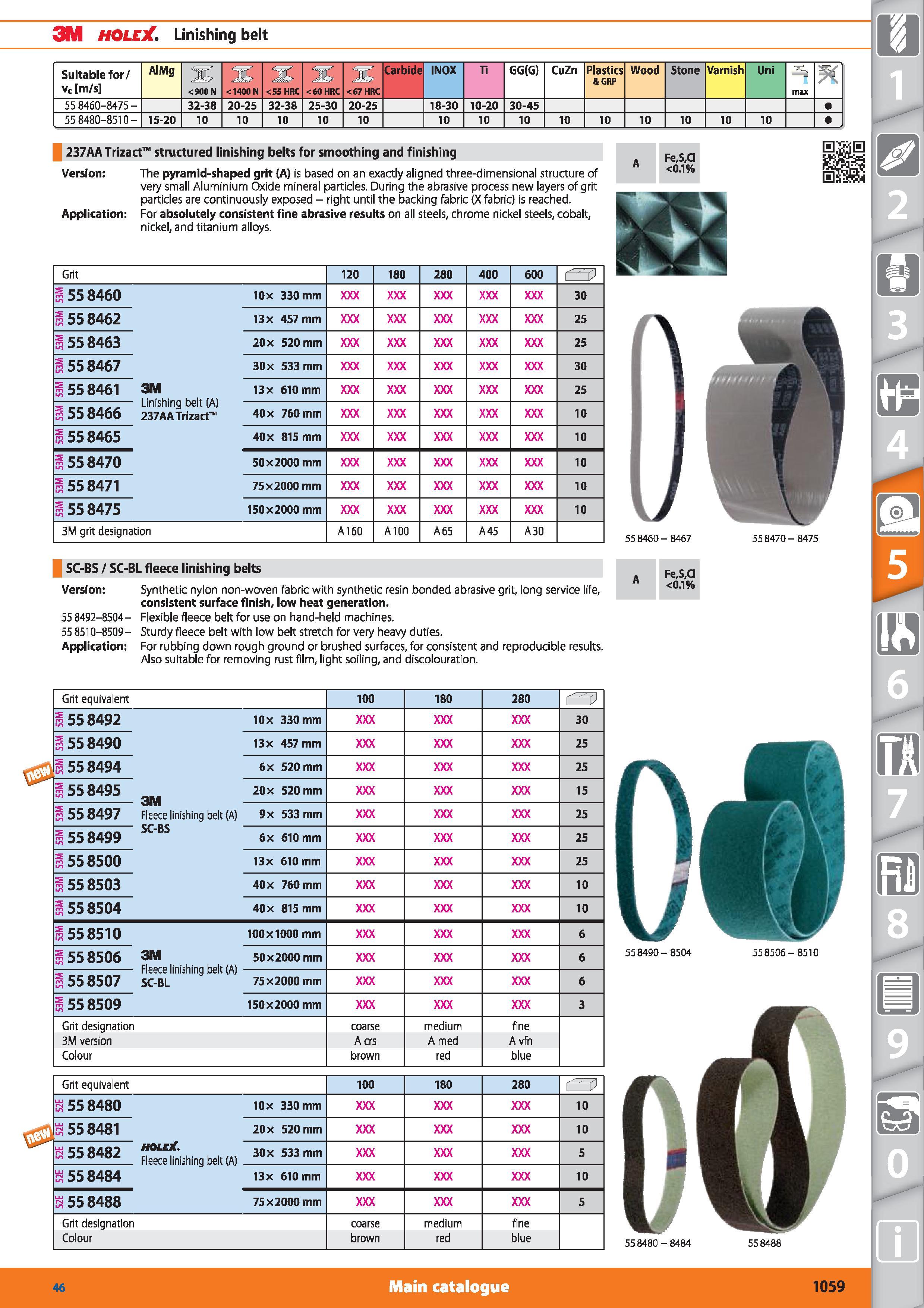 1059 3M HOLEX Linishing belt Suitable for/ vc m/s AIMg <900 N <1400 N <55 HRC <60 HRC <67 HRC Carbide INOX Ti GG(G) CuZn Plastics &GRP Wood Stone Varn Каталог HOFFMANN GROUP 2015 Инструмент режущий слесарный измерительный абразивный Оборудование Комплексные поставки для промышленных предприятий Стр. 1059 ENG