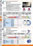 1114 tfBOlIT Ceramic bonded external cylindrical grinding wheel 05110 1 ( ) 1 A Form 1 gj Version 594125-4565- 594590/4595- Application High performan Каталог HOFFMANN GROUP 2015 Инструмент режущий слесарный измерительный абразивный Оборудование Комплексные поставки для промышленных предприятий Стр. 1114 ENG