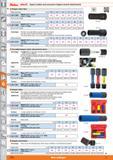1212 1 Kukart HOLEX Impact sockets and accessories (impact wrench attachments) Hexagon socket, deep Width across flats mm 10 13 14 15 16 17 , r 1 -n- Каталог HOFFMANN GROUP 2015 Инструмент режущий слесарный измерительный абразивный Оборудование Комплексные поставки для промышленных предприятий Стр. 1212 ENG