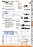 1267 Garant Wera Adaptor for screwdriver bits (two-part system) < )< >0 Version GARANT Version Two-piece, i e shank and bit are separate This means th Каталог HOFFMANN GROUP 2015 Инструмент режущий слесарный измерительный абразивный Оборудование Комплексные поставки для промышленных предприятий Стр. 1267 ENG