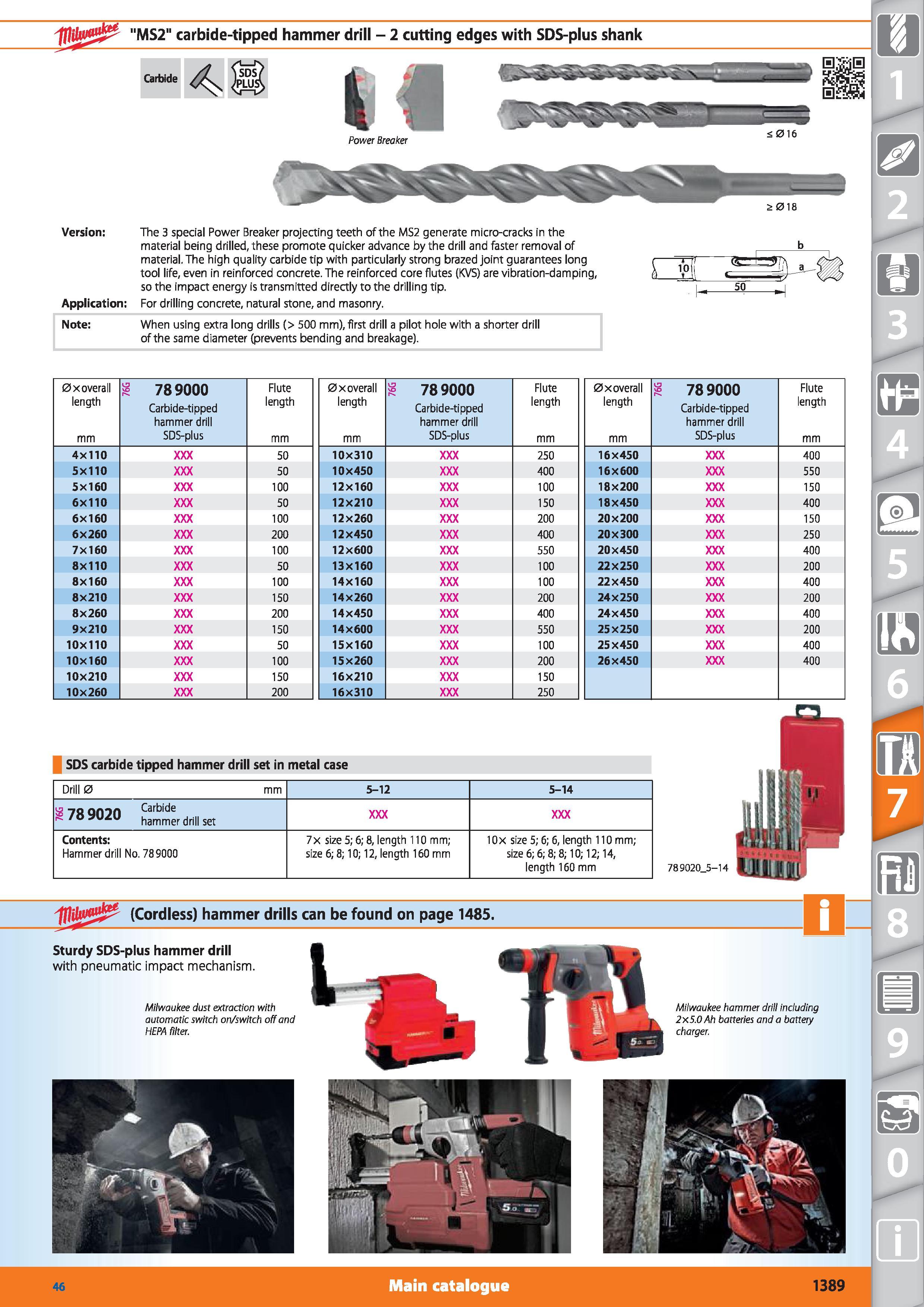 1389 MS2 carbide-tipped hammer drill - 2 cutting edges with SDS-plus shank Carbide Power Breaker 016 a 018 Version The 3 special Power Breaker project Каталог HOFFMANN GROUP 2015 Инструмент режущий слесарный измерительный абразивный Оборудование Комплексные поставки для промышленных предприятий Стр. 1389 ENG