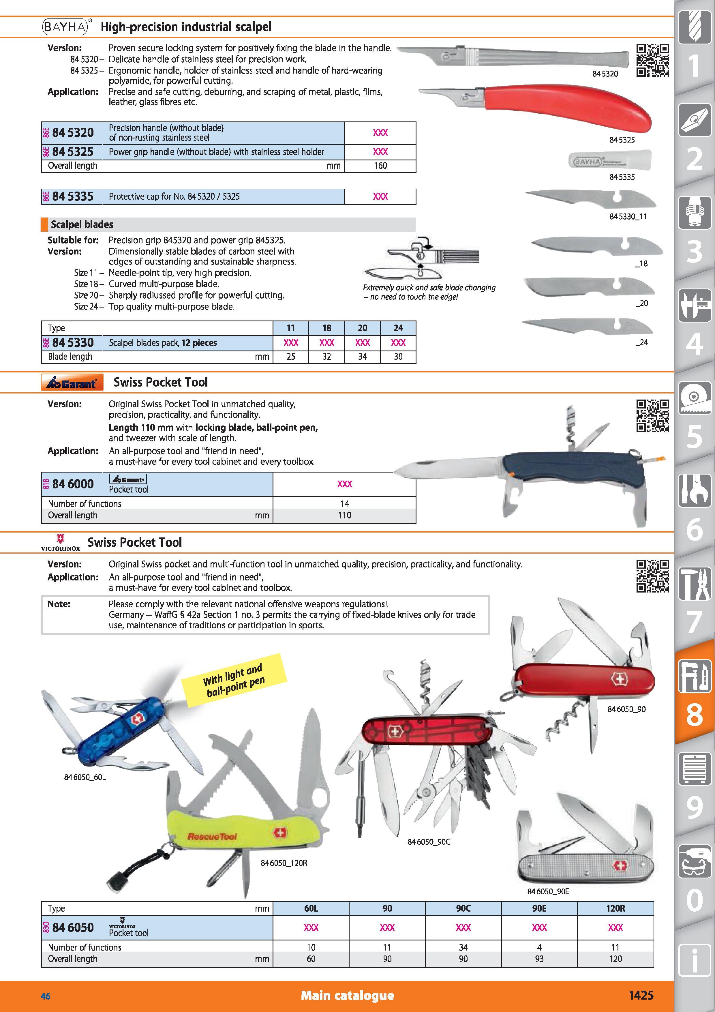 1425 (BAYHa) High-precision industrial scalpel Version Proven secure locking system for positively fixing the blade in the handle 845320- Delicate han Каталог HOFFMANN GROUP 2015 Инструмент режущий слесарный измерительный абразивный Оборудование Комплексные поставки для промышленных предприятий Стр. 1425 ENG