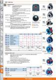 1524 1 HEDI Cable drum Cable drum 250 V Version Sturdy industrial cable drums Attention German version Overheating protection Carrying handle for conv Каталог HOFFMANN GROUP 2015 Инструмент режущий слесарный измерительный абразивный Оборудование Комплексные поставки для промышленных предприятий Стр. 1524 ENG