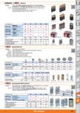 1535 DURACELL' Batteries Version High quality alkaline-manganese batteries with 2 to 3 times longer working life and a shelf life more than twice that Каталог HOFFMANN GROUP 2015 Инструмент режущий слесарный измерительный абразивный Оборудование Комплексные поставки для промышленных предприятий Стр. 1535 ENG