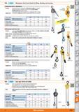 1583 Yale ESSSSS All-purpose chain lever hoists for lifting, drawing, and All-purpose hoist AL (aluminium) Version Application Sturdy construction of Каталог HOFFMANN GROUP 2015 Инструмент режущий слесарный измерительный абразивный Оборудование Комплексные поставки для промышленных предприятий Стр. 1583 ENG