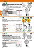 86 Индикаторы часового типа с защитой от воды и толчков с ценой деления 0,01 мм 432210/2220- Размеры по DIN EN ISO 463, выпуск - июнь 2006 П Каталог HOFFMANN GROUP 2017 Ручной слесарно-монтажный и контрольно-измерительный инструмент для производственных предприятиий и служб сервиса Инвентарь Стр. 86