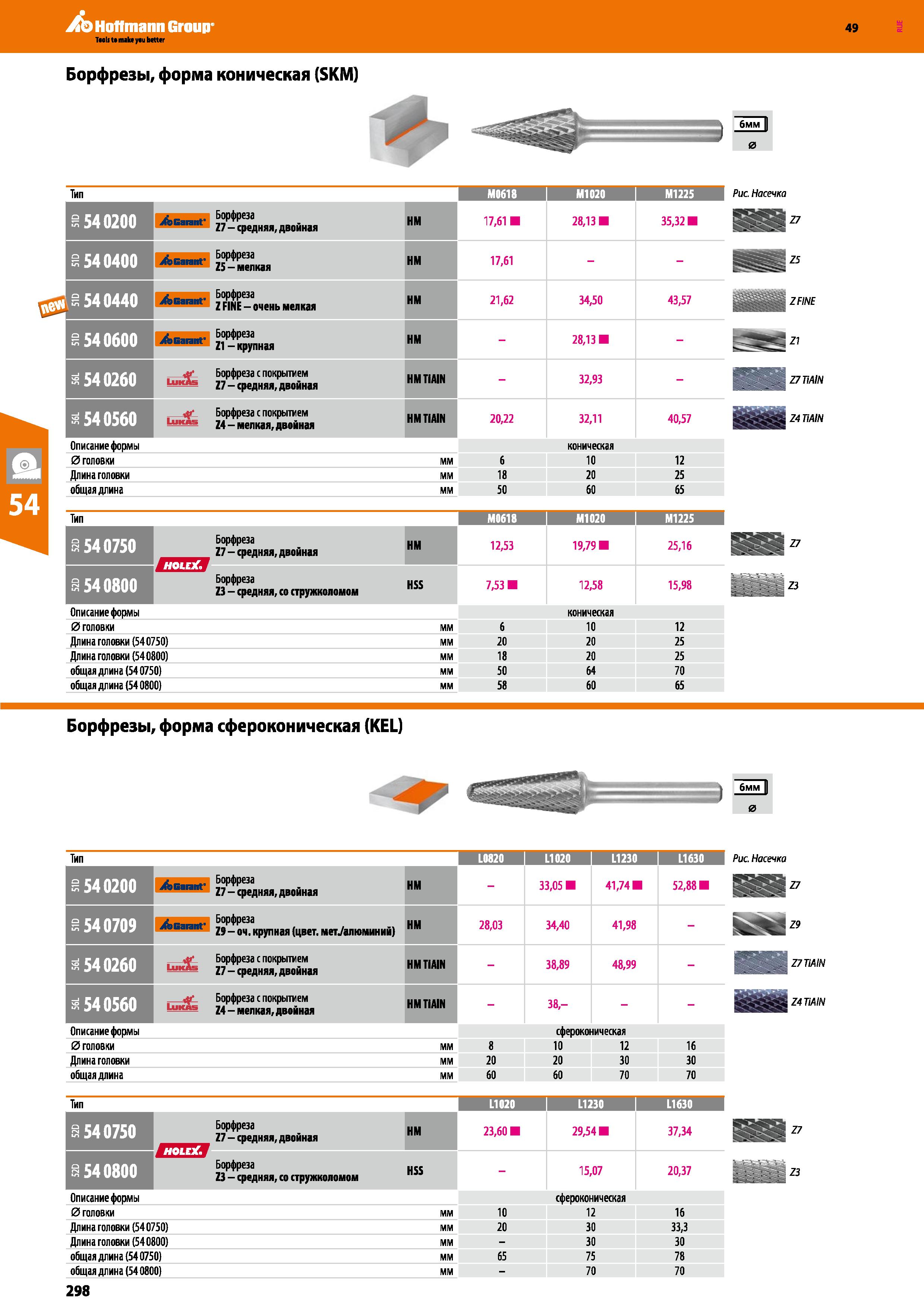 298 Борфрезы, форма коническая (SKM) 6мм I 0 Тип М0618 i М1020 i Ml225 I Борфреза Z7 - средняя, двойная 540200 Garant НМ 17,61 28,13 35,32 Борфр Каталог HOFFMANN GROUP 2018 Инструмент ручной Слесарный и механизированный Измерительные приборы и инструменты Производственный инвентарь Стр. 298