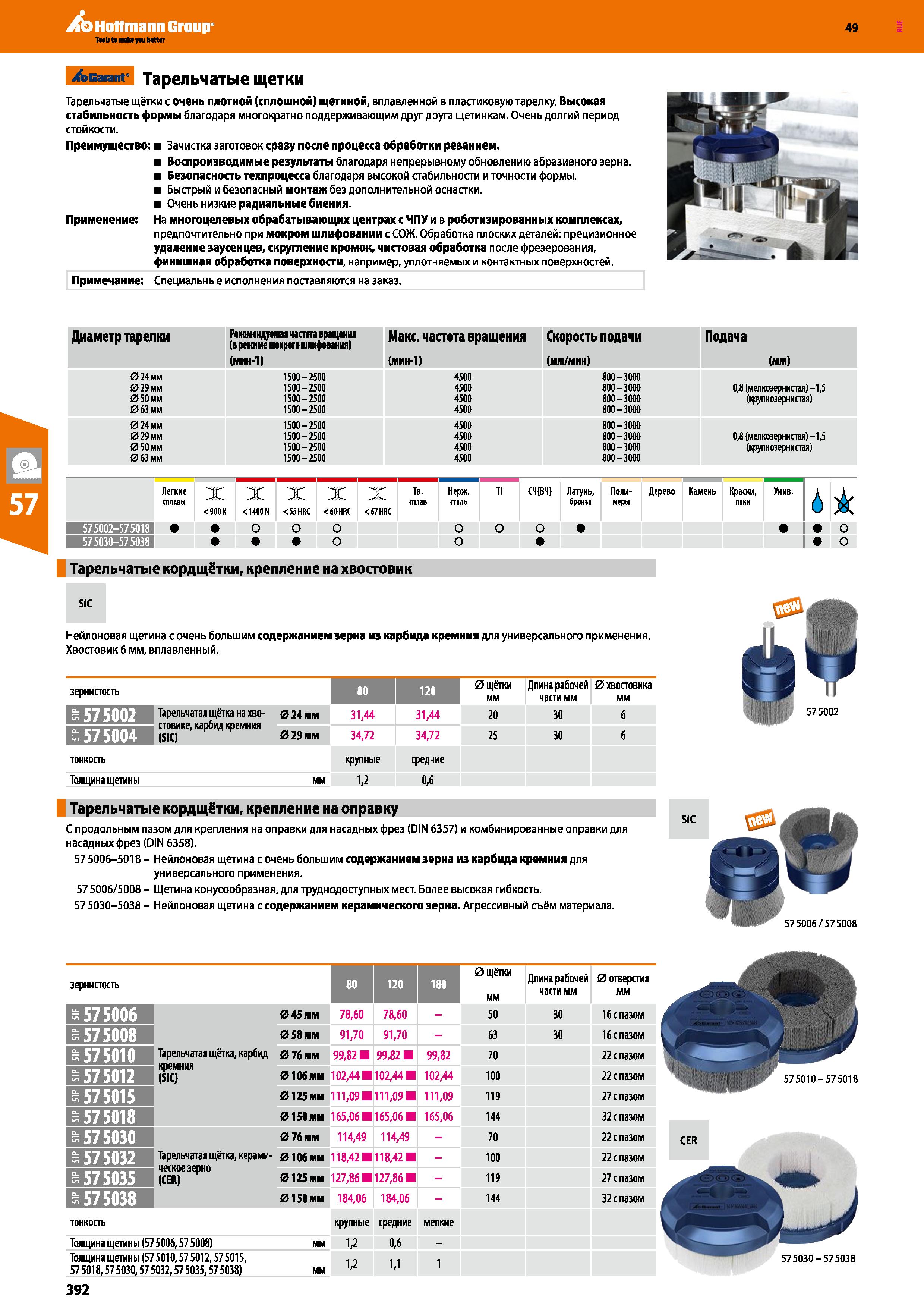 392 Garant Тарельчатые щетки Тарельчатые щётки с очень плотной (сплошной) щетиной, вплавленной в пластиковую тарелку Высокая стабильность формы Каталог HOFFMANN GROUP 2018 Инструмент ручной Слесарный и механизированный Измерительные приборы и инструменты Производственный инвентарь Стр. 392
