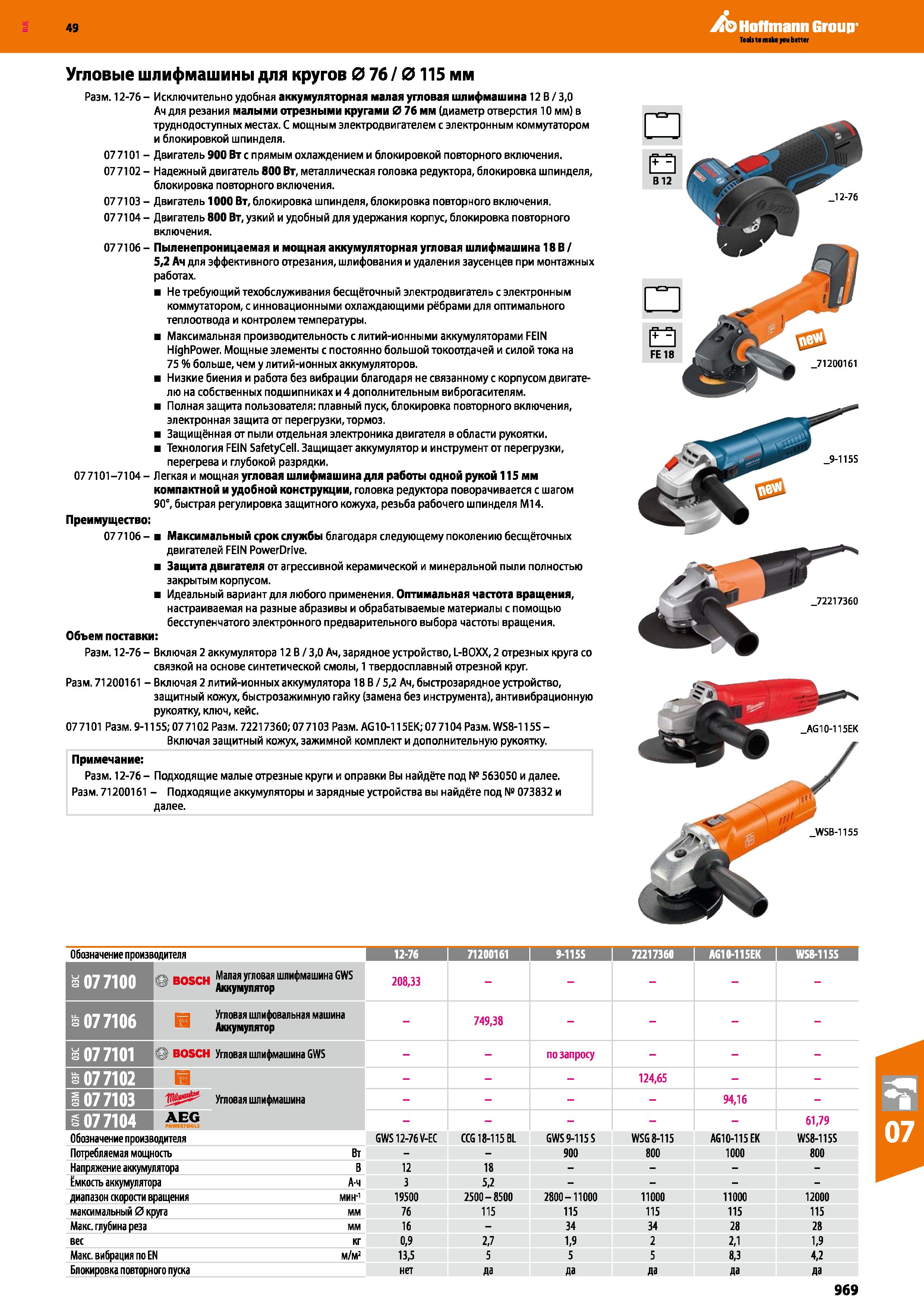 969 Исключительно удобная аккумуляторная малая угловая шлифмашина Bosch 12 В 3,0 Ач для резания малыми отрезными кругами диаметром 76 мм Каталог HOFFMANN GROUP 2018 Инструмент ручной Слесарный и механизированный Измерительные приборы и инструменты Производственный инвентарь Стр. 969