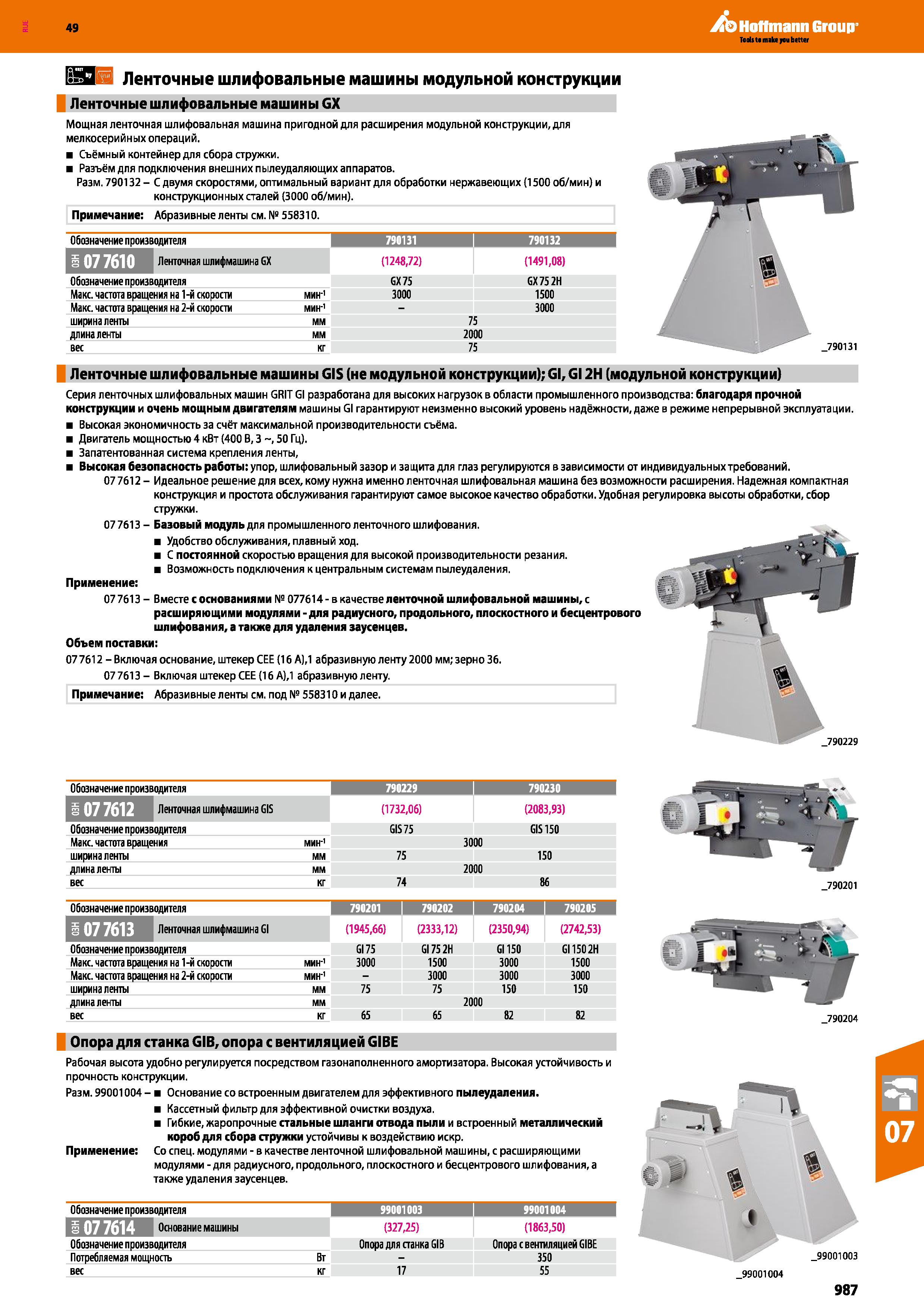 987 Серия ленточных шлифовальных машин GRIT Gl из Германии разработана для высоких нагрузок в области промышленного производства Каталог HOFFMANN GROUP 2018 Инструмент ручной Слесарный и механизированный Измерительные приборы и инструменты Производственный инвентарь Стр. 987