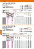 314 Hoffmann Group 49 VHM DIN 6527 Тип W ’ 45 И v a 0,5xD Фреза концевая твердосплавная Прочные режущие кромки Констр размеры соотв DIN 6 Каталог HOFFMANN GROUP 2018 Профессиональный режущий и вспомогательный инструмент для промышленного оборудования Сверла Фрезы Метчики Державки Стр. 314