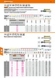 396 49 VHM NsN Норма Тип W -0,007 +0,002 W В 1—' 45 4 V ЙП Т at0,03xD 653JNHA G2,5 max tcarant- Высокоточная твердосплавная сферическая ф Каталог HOFFMANN GROUP 2018 Профессиональный режущий и вспомогательный инструмент для промышленного оборудования Сверла Фрезы Метчики Державки Стр. 396