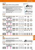 601 Hoffmann Group DIN ISO 5610 Garant Державки DJN 93° eco-QT- eco для СМП DN Оптимальный подвод СОЖ в зону резания С внутренним подводо Каталог HOFFMANN GROUP 2018 Профессиональный режущий и вспомогательный инструмент для промышленного оборудования Сверла Фрезы Метчики Державки Стр. 601