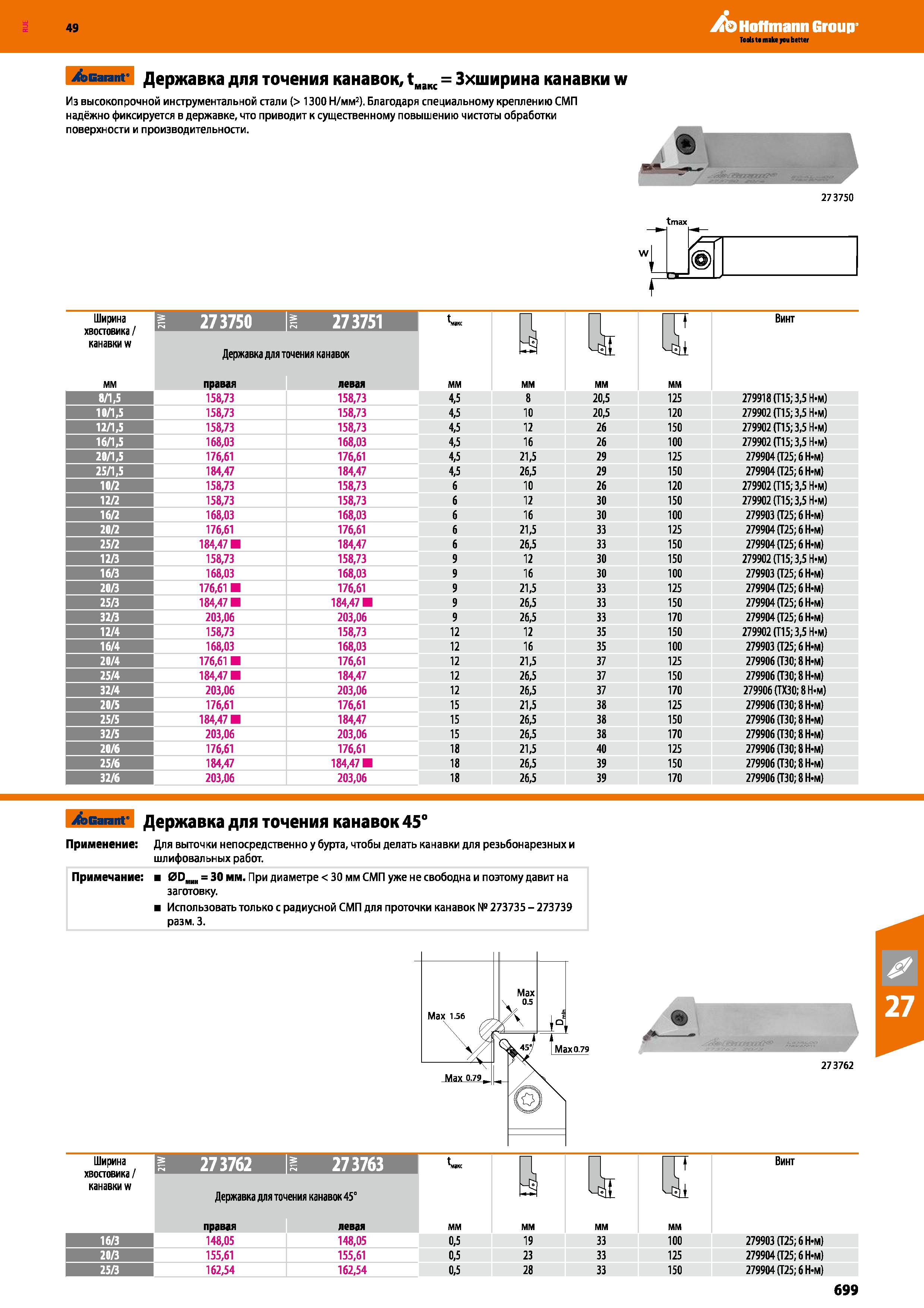 699 Hoffmann Group Garant Державка для точения канавок, tMaKC = Зхширина канавки w Из высокопрочной инструментальной стали (> 1300 Н мм2) Каталог HOFFMANN GROUP 2018 Профессиональный режущий и вспомогательный инструмент для промышленного оборудования Сверла Фрезы Метчики Державки Стр. 699
