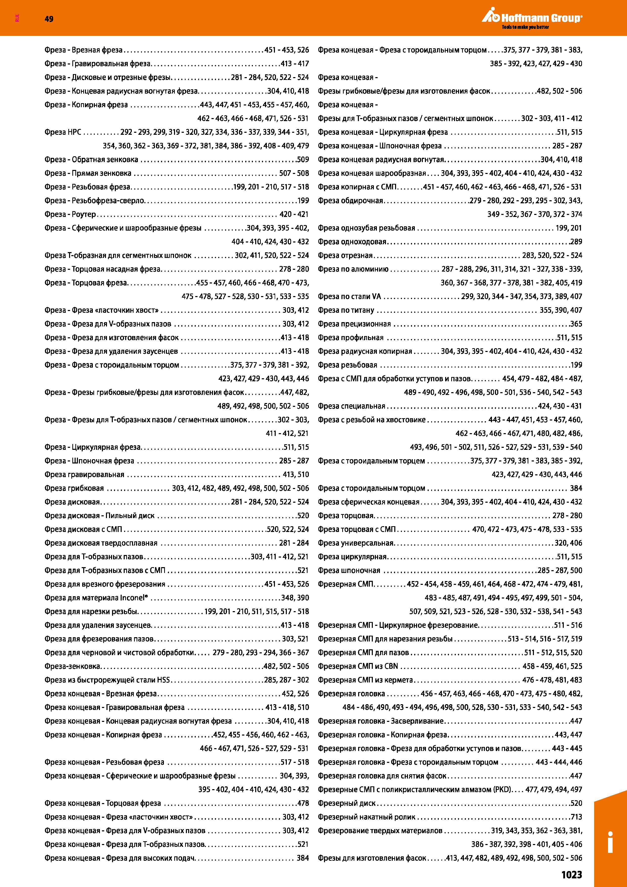 1023 Hoffmann Group Фреза - Врезная фреза 451 -453,526 Фреза - Гравировальная фреза 413-417 Фреза - Дисковые и отрезные фрезы 281 - 284,52 Каталог HOFFMANN GROUP 2018 Профессиональный режущий и вспомогательный инструмент для промышленного оборудования Сверла Фрезы Метчики Державки Стр. 1023