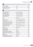 1096 Поисковый индексный указатель каталога инструмента Korloy 2016 - 2017 годов на русском языке Наименование Основная область применения Номера страниц технич Каталог KORLOY 2016 Металлорежущий инструмент и инструментальная оснастка для токарных фрезерных резьбонарезных сверлильных расточных технологических операций на станках Стр. N3