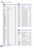 1105 Поисковый индексный указатель инструмента Korloy Каталог KORLOY 2016 Металлорежущий инструмент и инструментальная оснастка для токарных фрезерных резьбонарезных сверлильных расточных технологических операций на станках Стр. N12