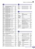 1108 Поисковый индексный указатель инструмента Korloy Каталог KORLOY 2016 Металлорежущий инструмент и инструментальная оснастка для токарных фрезерных резьбонарезных сверлильных расточных технологических операций на станках Стр. N15