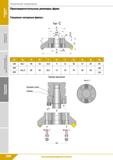 258 Присоединительные размеры торцевых насадных фрез с режущими сменными пластинами для крепления в станочной инструментальной оснастке Тип C Каталог КЗТС 2019 Инструмент с пластинами сменными режущими из твердого сплава Сборные резцы для точения и растачивания Корпусные фрезы насадные и концевые по металлу Стр. 258