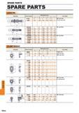 1588 SPARE PARTS SPARE PARTS SPARE PARTS LOCK PIN Geometry Order Number Dimensions (mm) Tool Holder P11S 6 3 7 4 17 11 1 MP Type Holder D Type Boring He Каталог MITSUBISHI 2015 Токарный и вращающийся инструмент Инструментальные решения для оборудования Стр. P014 ENG