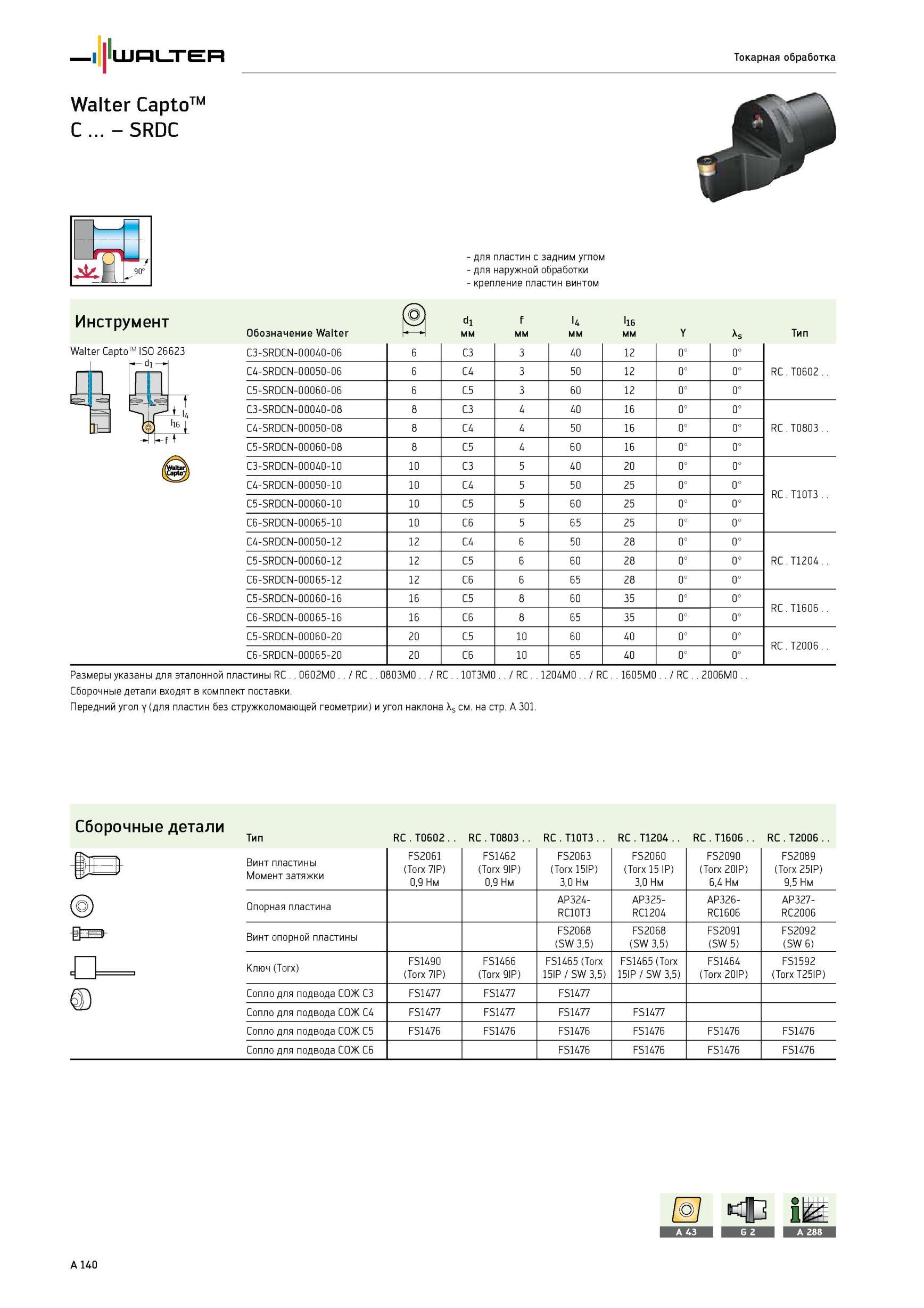 144 Токарная обработка C - SRDC 4 7 Walter Capto ISO 26623 для пластин с задним углом для наружной обработки крепление пластин винтом Инструмент di f U l16 Обозна Каталог WALTER 2012 Режущий инструмент и инструментальная оснастка Стр. A140