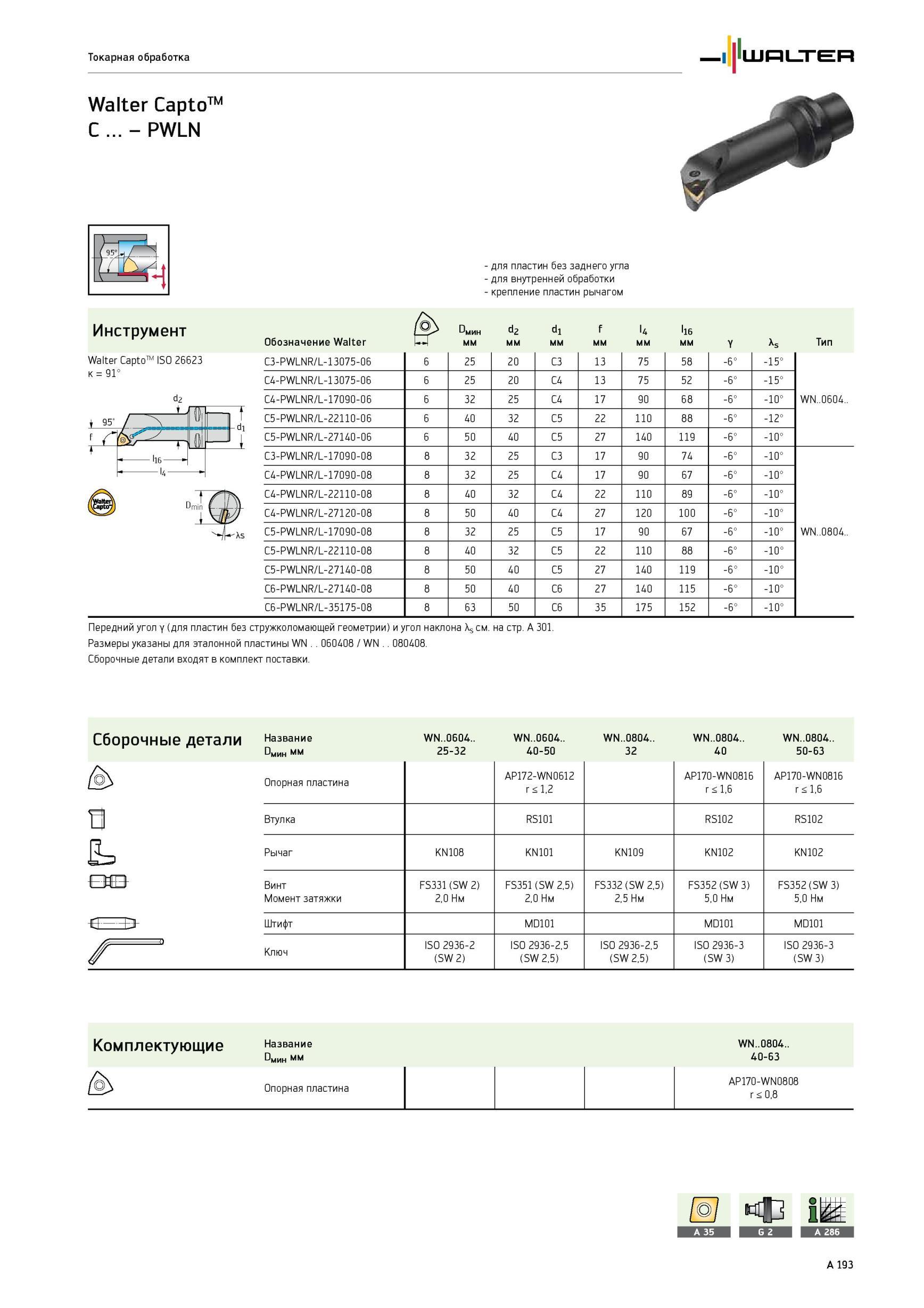 197 Инструмент Walter Capto ISO 26623 к 91° в для пластин без заднего угла для внутренней обработки крепление пластин рычагом Токарная обработка Walter Capto C - Каталог WALTER 2012 Режущий инструмент и инструментальная оснастка Стр. A193