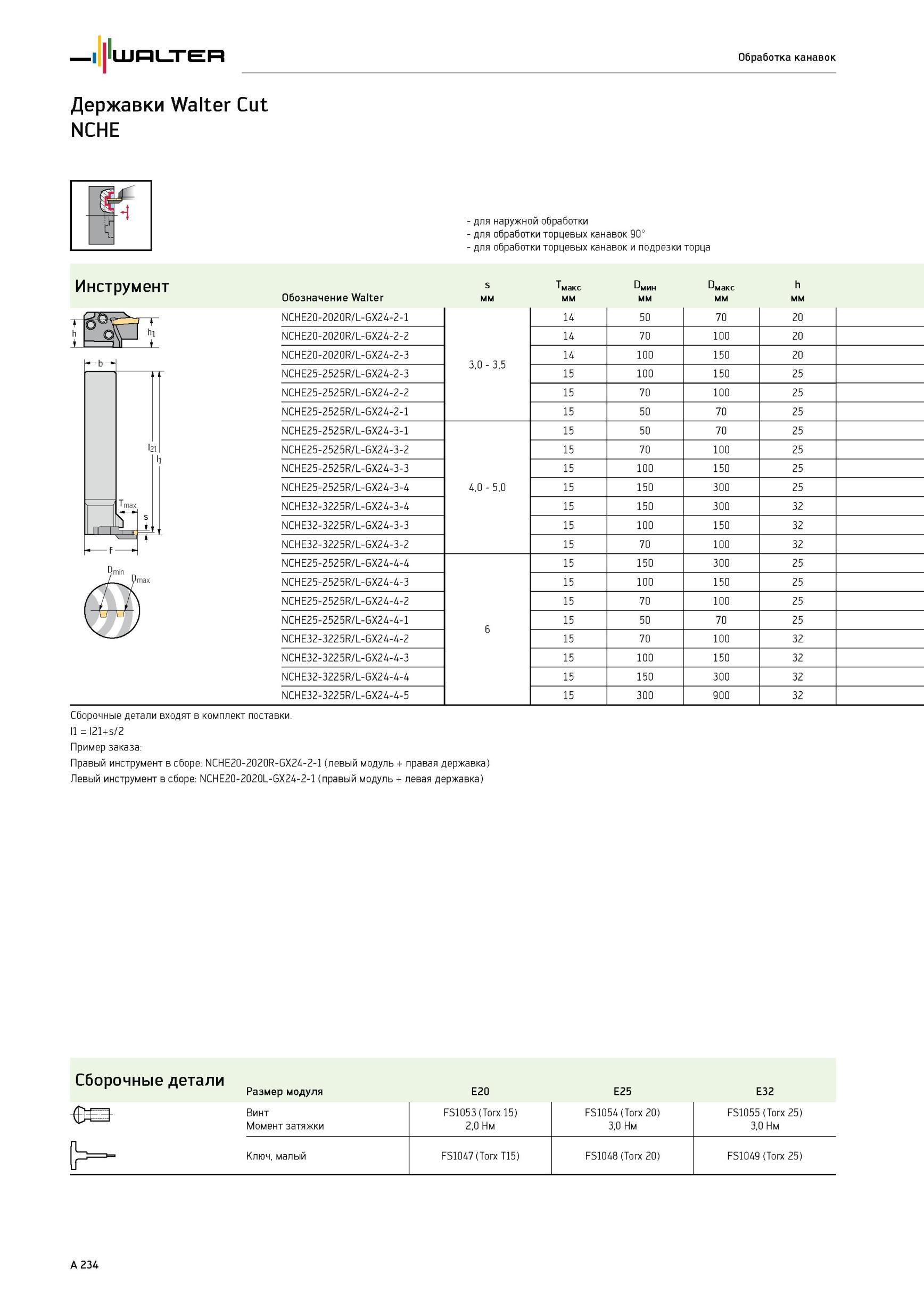 238 Державки Walter Cut NCHE для наружной обработки для обработки торцевых канавок 90° для обработки торцевых канавок и подрезки торца Инструмент Обозначение s мм Каталог WALTER 2012 Режущий инструмент и инструментальная оснастка Стр. A234