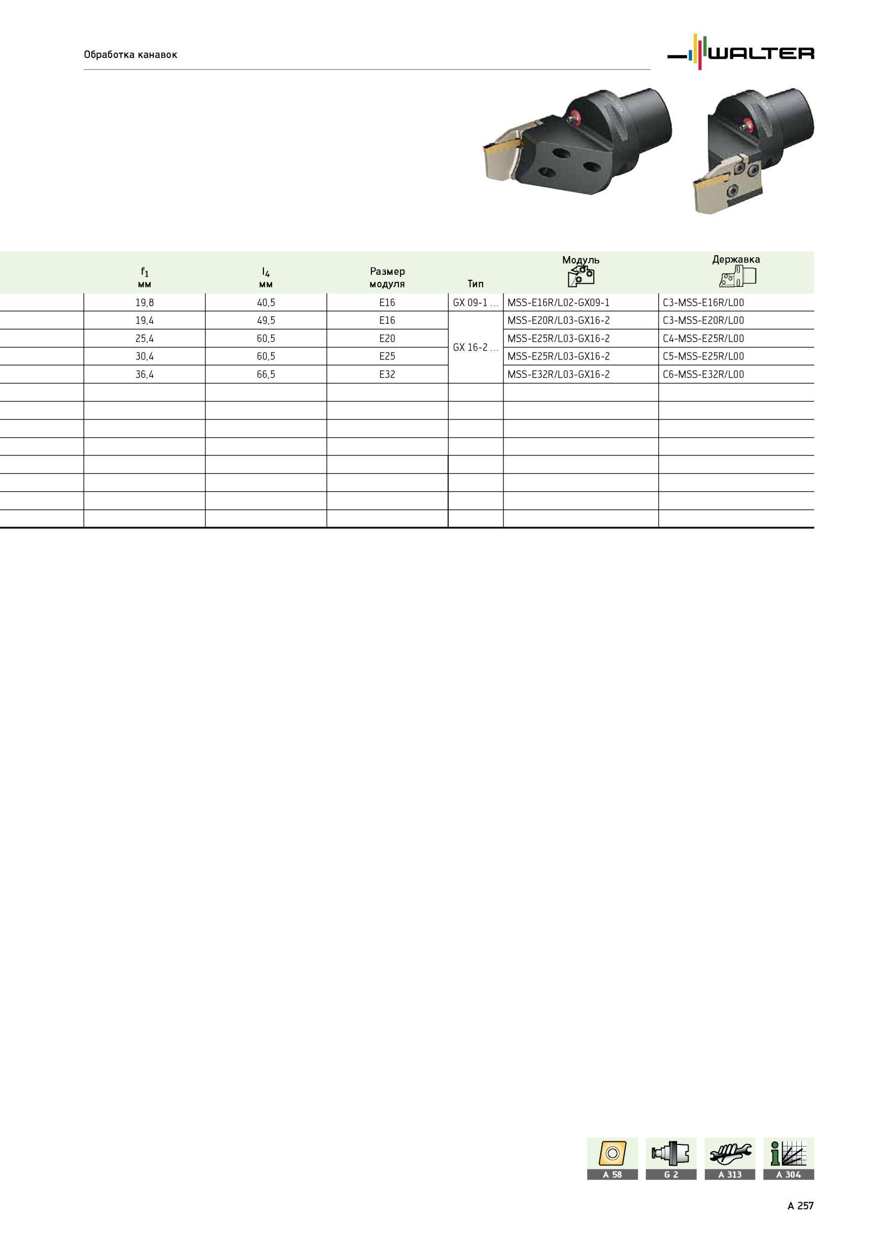 261 Обработка канавок Модуль Державка f I4 Размер мм модуля Тип L 19,8 40,5 E16 GX 09-1 MSS-E16R/L02-GX09-1 C3-MSS-E16R/L00 19,4 49,5 E16 GX 16-2 MSS-E20R/L03-GX1 Каталог WALTER 2012 Режущий инструмент и инструментальная оснастка Стр. A257