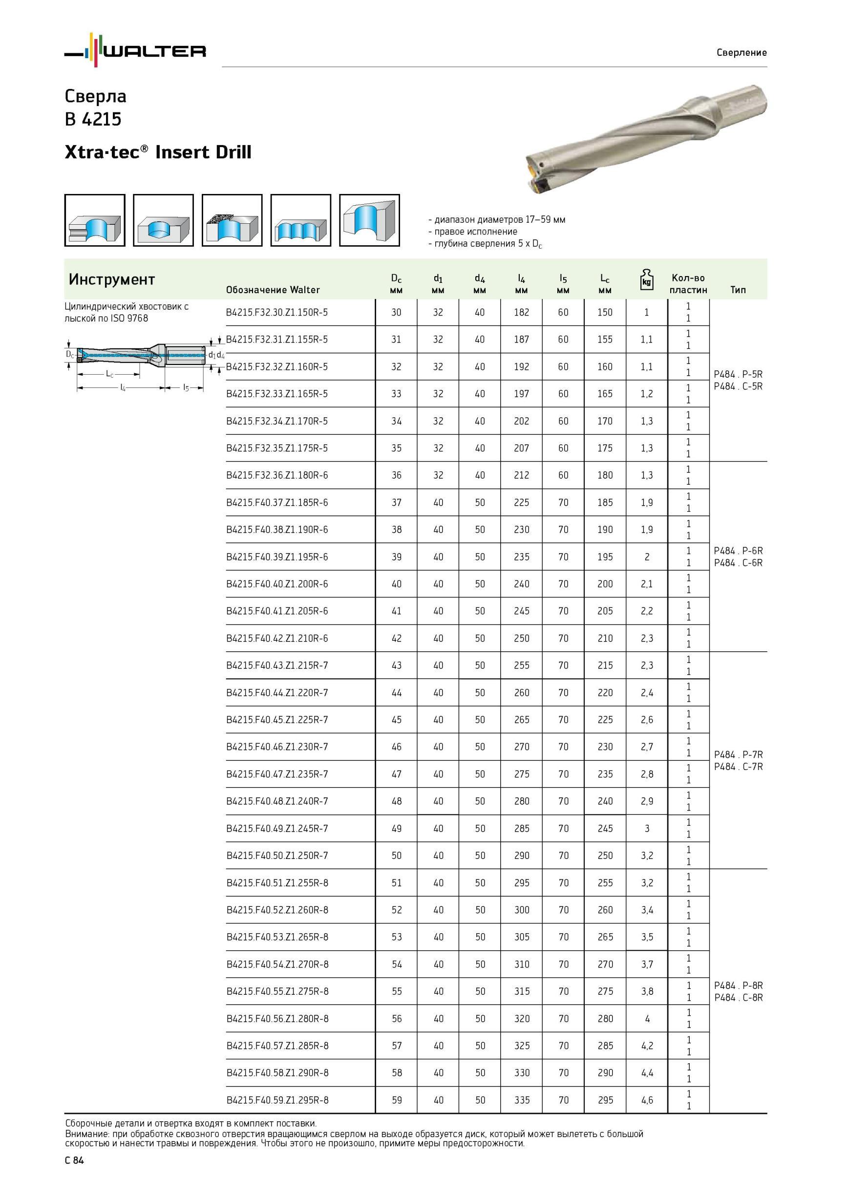 814 Сверла Walter B 4215 Xtratec Insert Drill Инструмент Цилиндрический хвостовик с лыской по ISO 9768 диапазон диаметров 17-59 мм правое исполнение глубина сверл Каталог WALTER 2012 Режущий инструмент и инструментальная оснастка Стр. C84