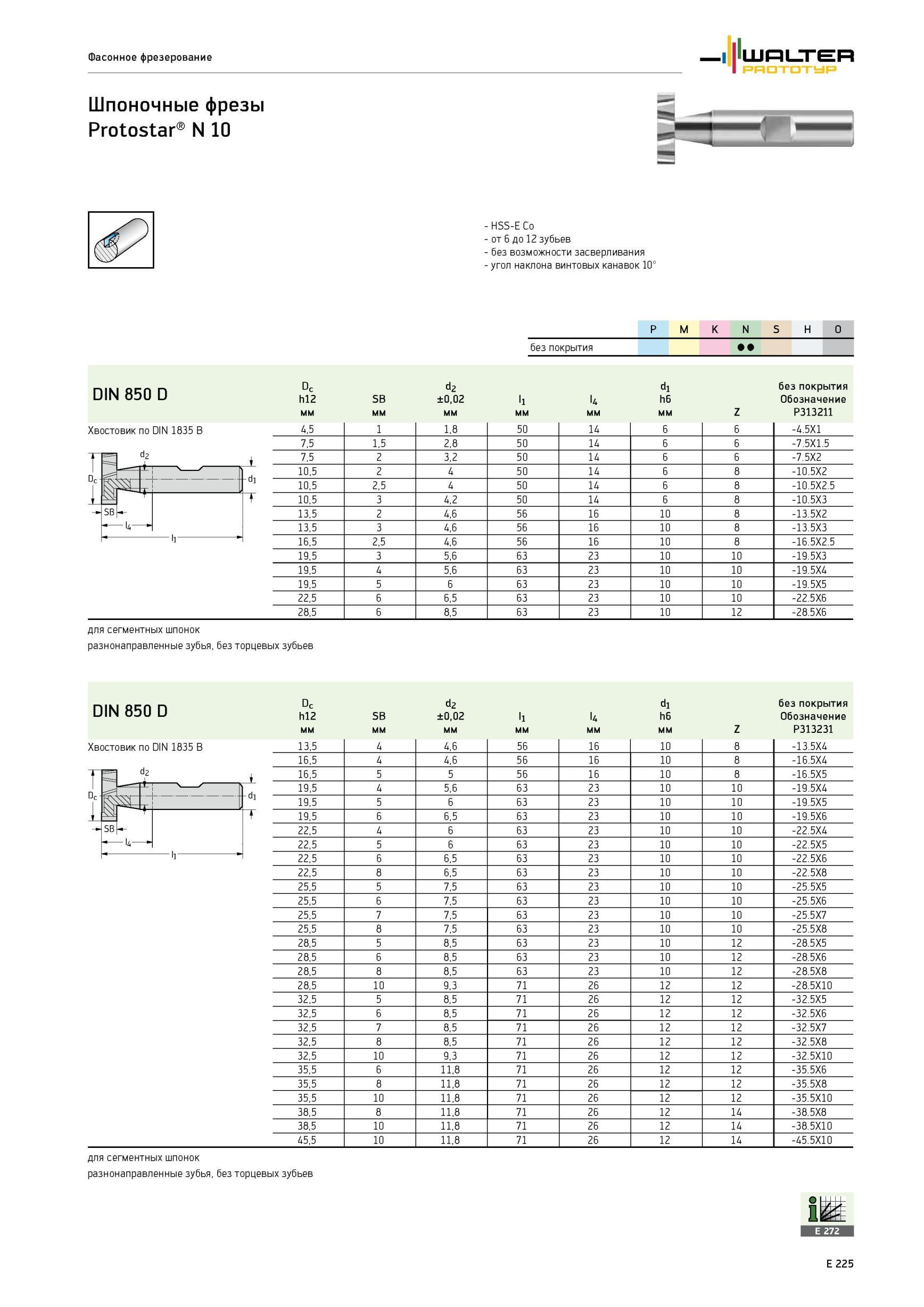 1587 Шпоночные фрезы Walter Protostar N 10 HSS-E Co от 6 до 12 зубьев без возможности засверливания Угол наклона винтовых канавок 10° P M K N S H O без покрытия DI Каталог WALTER 2012 Режущий инструмент и инструментальная оснастка Стр. E225