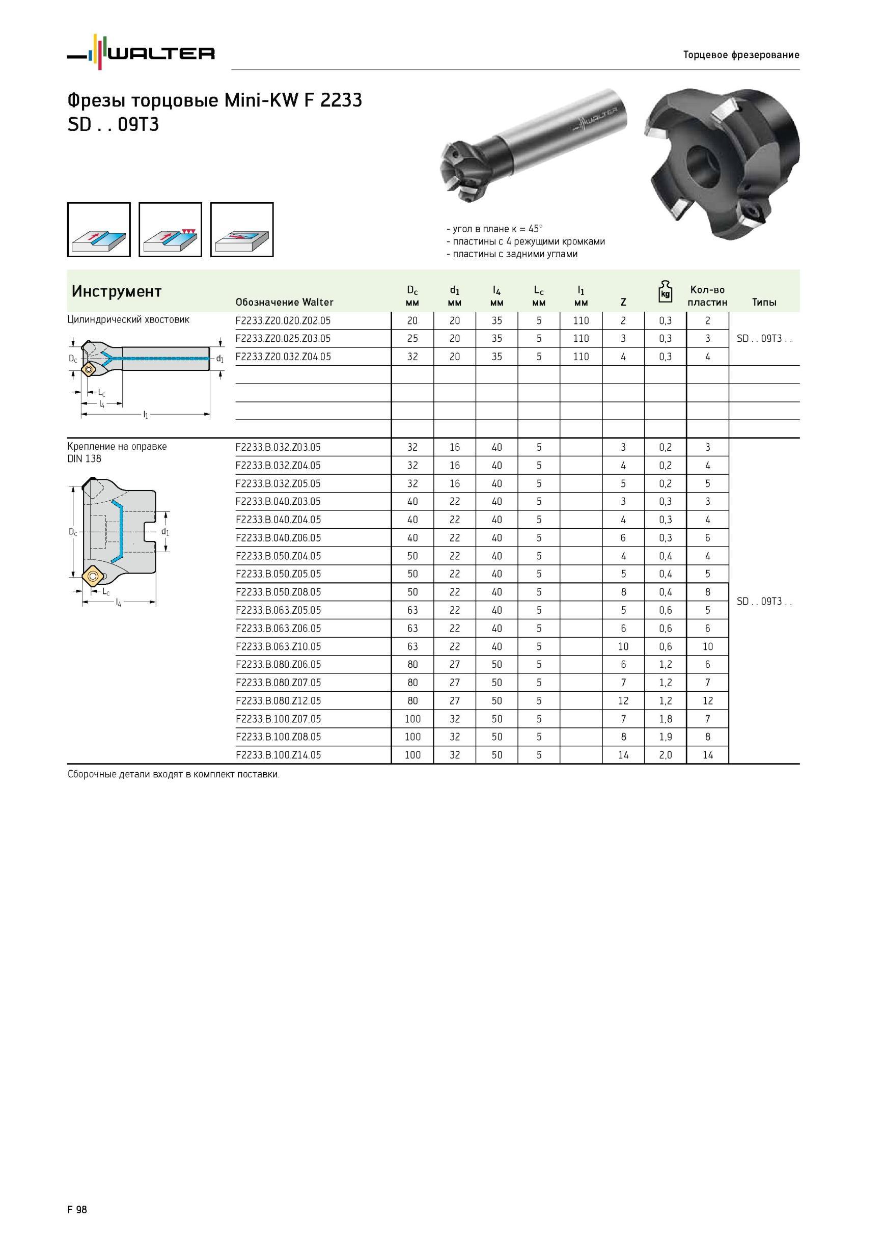 1748 Торцевое фрезерование Фрезы торцовые Walter Mini-KW F 2233 SD 09T3 Цилиндрический хвостовик угол в плане к 45° пластины с 4 режущими кромками пластины с задни Каталог WALTER 2012 Режущий инструмент и инструментальная оснастка Стр. F98