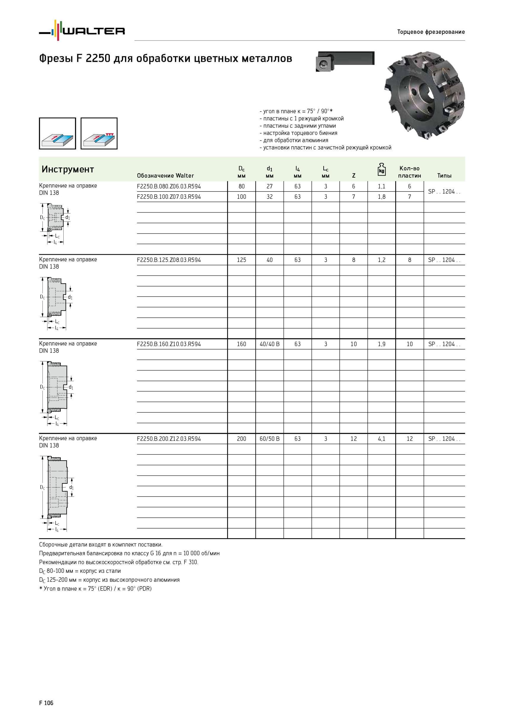 1756 Крепление на оправке DIN 138 Торцевое фрезерование Фрезы F 2250 для обработки цветных металлов угол в плане к 75° / 90° пластины с 1 режущей кромкой пластины Каталог WALTER 2012 Режущий инструмент и инструментальная оснастка Стр. F106