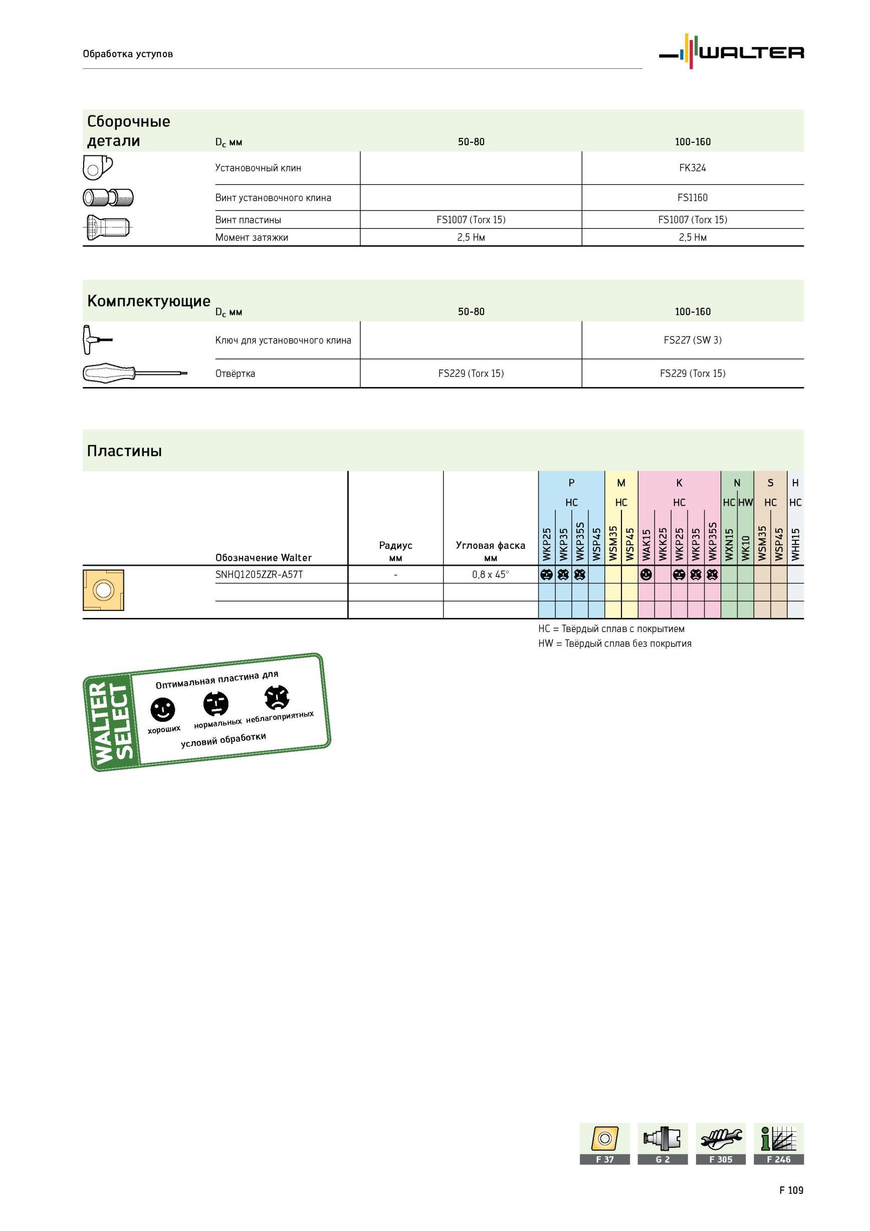 1759 Обработка уступов Сборочные детали dc мм 50-80 100-160 Установочный клин FK324 Винт установочного клина FS1160 шт Винт пластины FS1007 (Torx 15) FS1007 (Torx Каталог WALTER 2012 Режущий инструмент и инструментальная оснастка Стр. F109