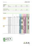1827 Фрезерование пазов Сборочные детали Dc мм 20-32 40-65 80-125 Винт пластины FS925 (Torx 8) FS359 (Torx 15) FS1030 (Torx 20) Момент затяжки 0,8 Нм 2,5 Нм 5,0 Нм Каталог WALTER 2012 Режущий инструмент и инструментальная оснастка Стр. F177