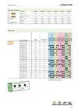 1843 Фрезерование пазов Комплектующие Тип пластин AD 0803 L AD 0803 R AD 1204 L AD 1204 R AD 1606 L AD 1606 R to Чистовая кассета FL695 FR695 FL696 FR696 FL696 FR6 Каталог WALTER 2012 Режущий инструмент и инструментальная оснастка Стр. F193