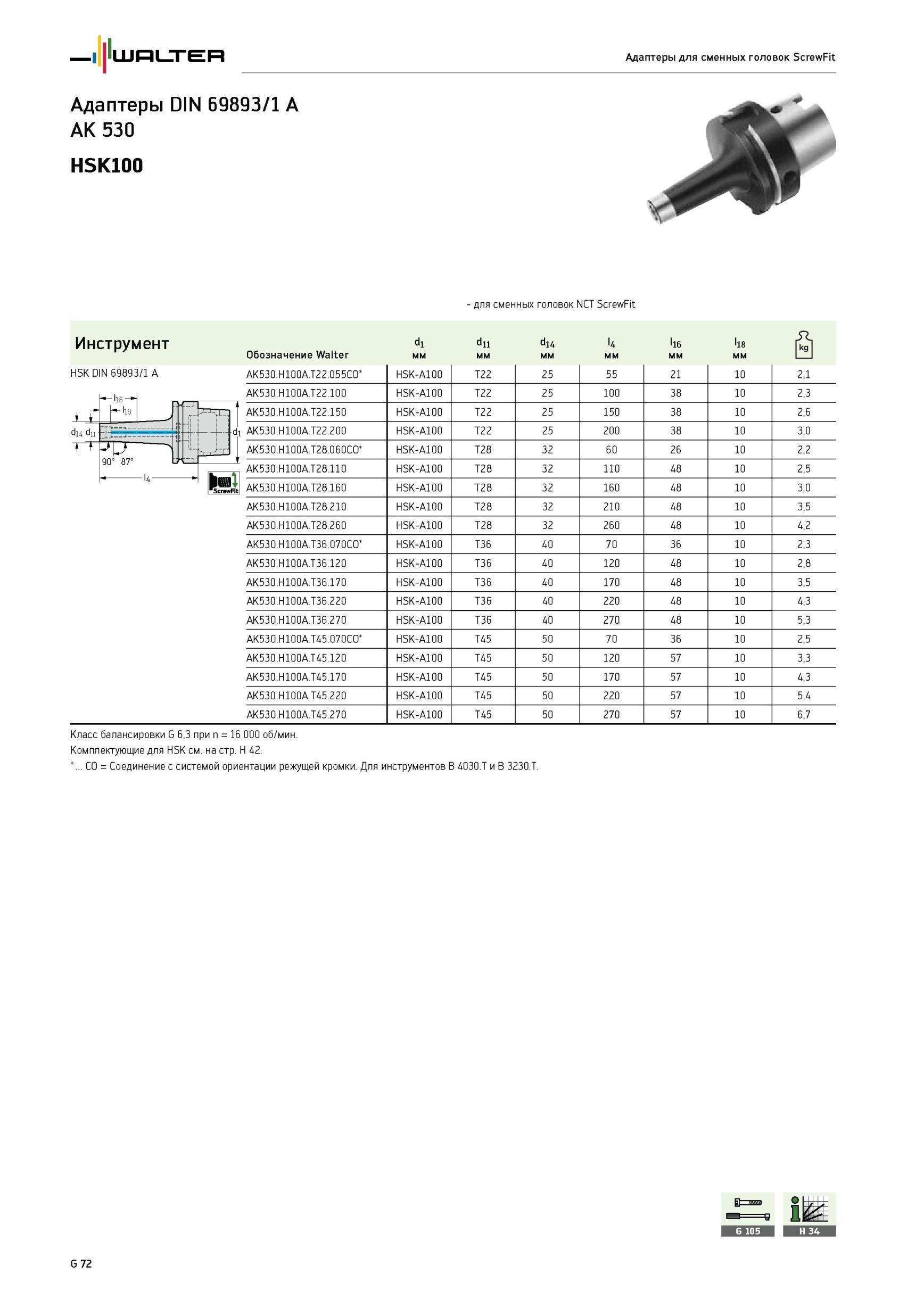 2052 Адаптеры Walter для сменных головок NCT ScrewFit DIN 69893/1 A AK 530 HSK100 Инструмент Обозначение мм Класс балансировки G 6,3 при n 16 000 об/мин d1 dn d14 Каталог WALTER 2012 Режущий инструмент и инструментальная оснастка Стр. G72