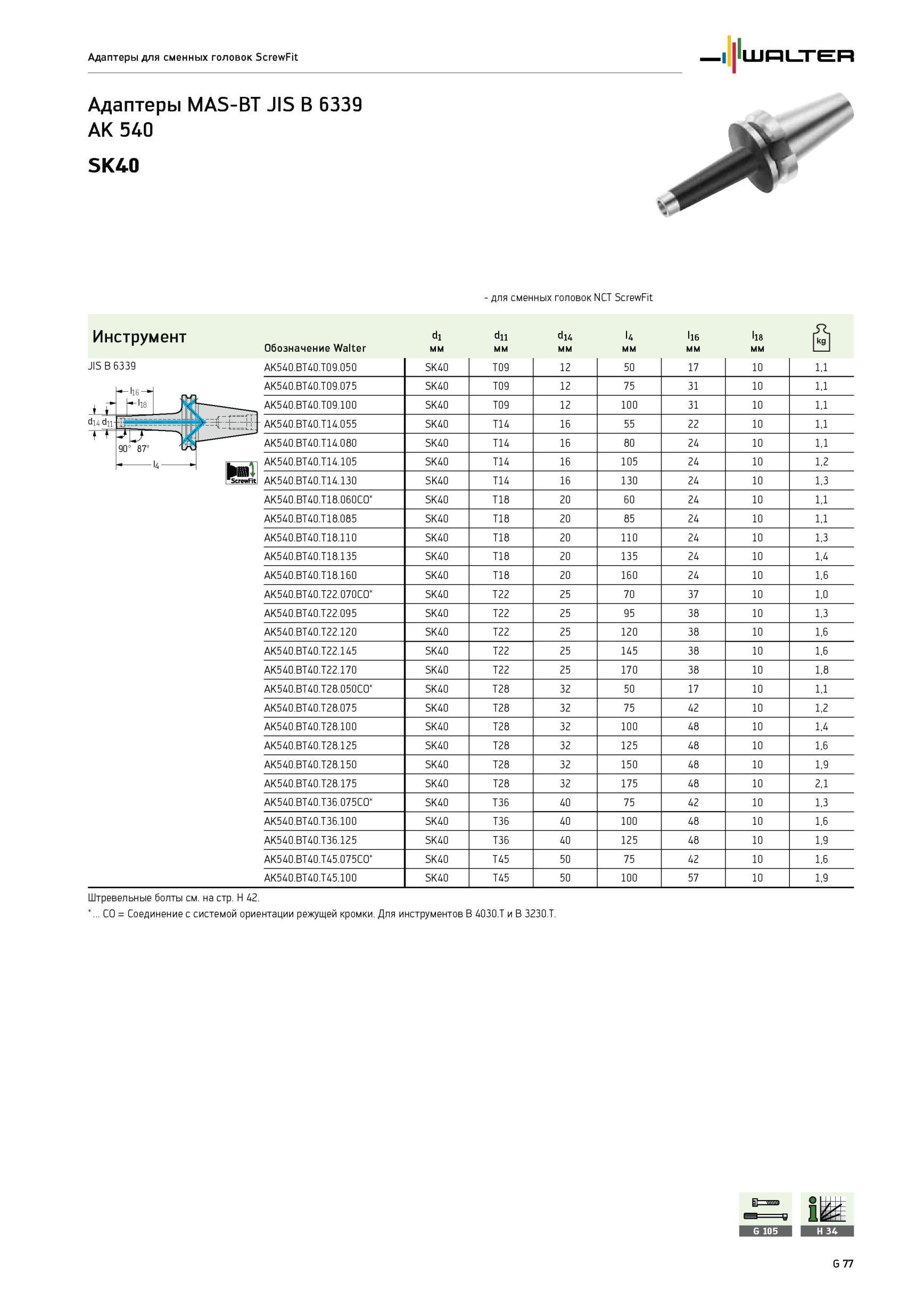 2057 Адаптеры для сменных головок Walter ScrewFit MAS-BT JIS B 6339 AK 540 SK40 для сменных головок NCT ScrewFit Инструмент Обозначение d1 мм dn мм d14 мм l4 мм to Каталог WALTER 2012 Режущий инструмент и инструментальная оснастка Стр. G77