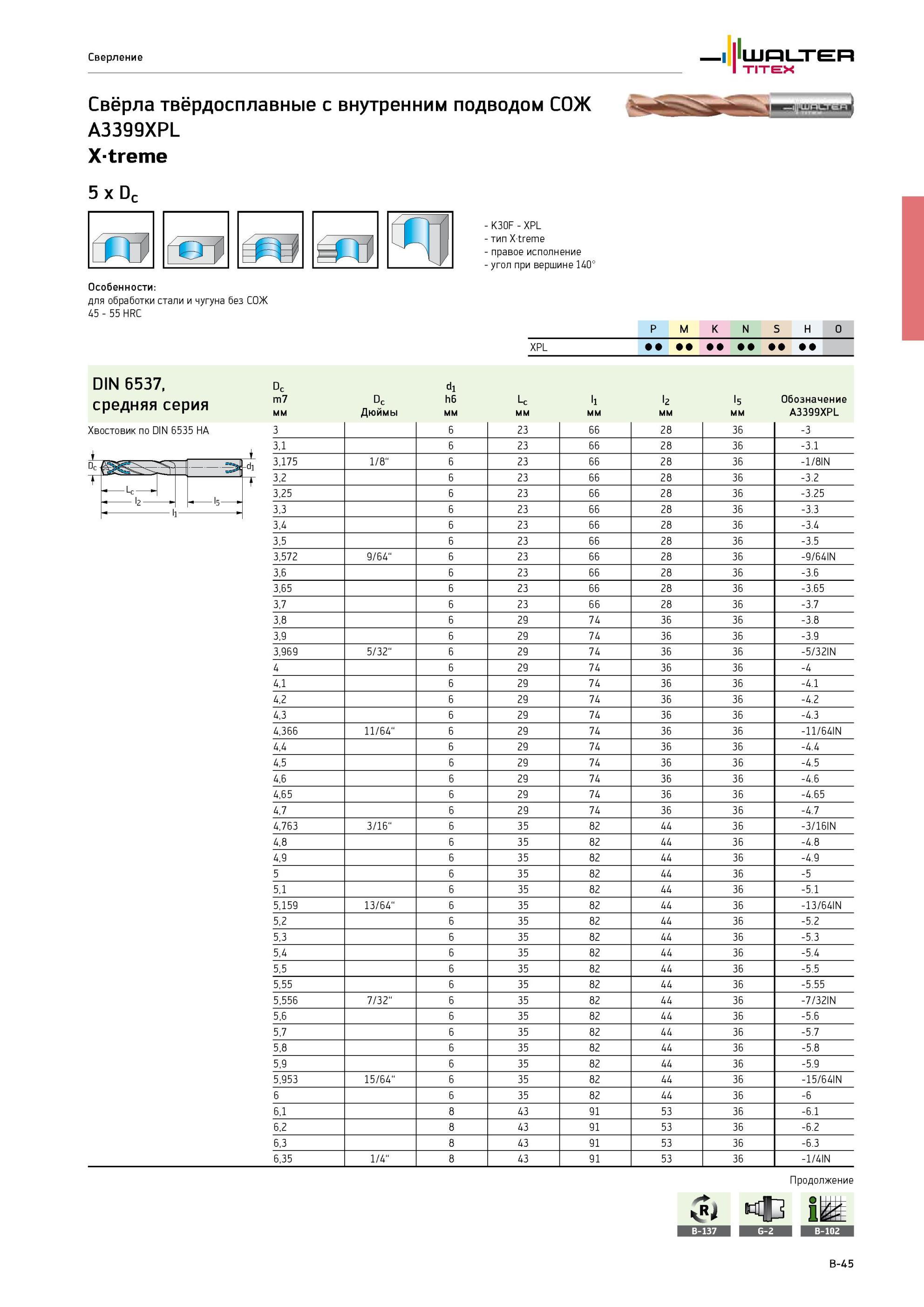 201 Глубина сверления до 5 диаметров Сверла твёрдосплавные Walter с внутренним подводом СОЖ A3399XPL для обработки стали и чугуна без СОЖ 45 - 55 HRC DIN 6537 Средняя се Каталог WALTER 2013 Дополнение к общему Точение Сверление Резьбонарезание Фрезерование Оснастка Стр. B-45