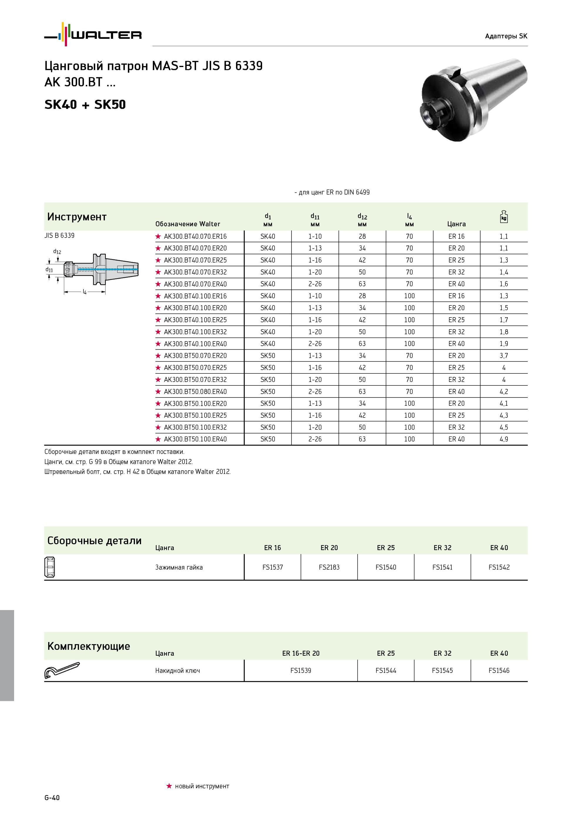 802 Патрон цанговый для цанг ER по DIN 6499 SK40 SK50 Инструментальная оснатка с конусом BT 7:24 MAS-ВТ JIS В 6339 с подводом СОЖ Сборочные детали Комплектующие Walter А Каталог WALTER 2013 Дополнение к общему Точение Сверление Резьбонарезание Фрезерование Оснастка Стр. G-40