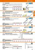 139 hole Zentrierwinkel Präzisions-Stahlausführung mit mm-Teilung auf der Schiene Funktionsflächen genau geschliffen, Flachseiten genau bearbeitet Ve Каталог HOFFMANN GROUP 2016 Ручной слесарно-монтажный и контрольно-измерительный инструмент и приборы для предприятий машиностроения и мастерских сервисного обслуживания 47 версия издания Стр. 139 DEU