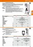 241 iNNovAresr' Brinell Härteprüfmaschinen Hochwertige Brinell-Härteprüfmaschine mitVideo-Mess-System (BIOS 1) IMPRESSIONS Fortschrittliche Steuerung Каталог HOFFMANN GROUP 2016 Ручной слесарно-монтажный и контрольно-измерительный инструмент и приборы для предприятий машиностроения и мастерских сервисного обслуживания 47 версия издания Стр. 241 DEU