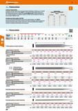 268 II vallorbe II i Präzisionsfeilen Schweizer Präzisionsfeilen entsprechen höchsten Ansprüchen an Formgenauigkeit, Miebpräzision, Feilleistung und Каталог HOFFMANN GROUP 2016 Ручной слесарно-монтажный и контрольно-измерительный инструмент и приборы для предприятий машиностроения и мастерских сервисного обслуживания 47 версия издания Стр. 268 DEU