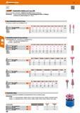 288 Garant Schleif stifte Edelkorund rosa (AR) Keramisch gebundene Schleifstifte in Edelkorund rosa (AR) Mittelharte Ausführung Verwendung Für die un Каталог HOFFMANN GROUP 2016 Ручной слесарно-монтажный и контрольно-измерительный инструмент и приборы для предприятий машиностроения и мастерских сервисного обслуживания 47 версия издания Стр. 288 DEU