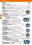 326 Schruppschleifscheiben Eignung/ v, m/s Alu Mg X < SCO N X <1400 N X <55 HRC X <60 HRC X <67 HRC HM INOX Ti GGIG) CuZn Kunstst Holz ftGFK Stein La Каталог HOFFMANN GROUP 2016 Ручной слесарно-монтажный и контрольно-измерительный инструмент и приборы для предприятий машиностроения и мастерских сервисного обслуживания 47 версия издания Стр. 326 DEU