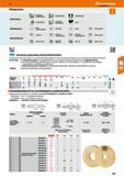383 Piktogramme Schletfverfahren u Flachschleifen, Pendelflachschleifen ° J Innenrundschleifen m Ü Außenrundschleifen Formschleifen, Werkzeugschiefen Каталог HOFFMANN GROUP 2016 Ручной слесарно-монтажный и контрольно-измерительный инструмент и приборы для предприятий машиностроения и мастерских сервисного обслуживания 47 версия издания Стр. 383 DEU