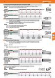 475 12-kant Steckschlüssel-Einsätze Zoll-Größen (amerikanische Maße) Optimaler Faserverlauf durch spezielles Schmiedeverfahren Eng tolerierte Schlüss Каталог HOFFMANN GROUP 2016 Ручной слесарно-монтажный и контрольно-измерительный инструмент и приборы для предприятий машиностроения и мастерских сервисного обслуживания 47 версия издания Стр. 475 DEU