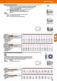 493 6-kant Steckschlüssel-Einsätze 642200- Optimaler Faserverlauf durch spezielles Schmiedeverfahren Eng tolerierte Schlüsselweiten Kein Rutscher übe Каталог HOFFMANN GROUP 2016 Ручной слесарно-монтажный и контрольно-измерительный инструмент и приборы для предприятий машиностроения и мастерских сервисного обслуживания 47 версия издания Стр. 493 DEU