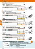 542 Ratschen -Ri ng-Ei nsteckwerkzeug Tiefgekröpfte Ring-Ratsche umschaltbar Nachfasswinkel von 9° Werkstoff Chrome-Vanadium-Stahl, verchromt Vorteil Каталог HOFFMANN GROUP 2016 Ручной слесарно-монтажный и контрольно-измерительный инструмент и приборы для предприятий машиностроения и мастерских сервисного обслуживания 47 версия издания Стр. 542 DEU